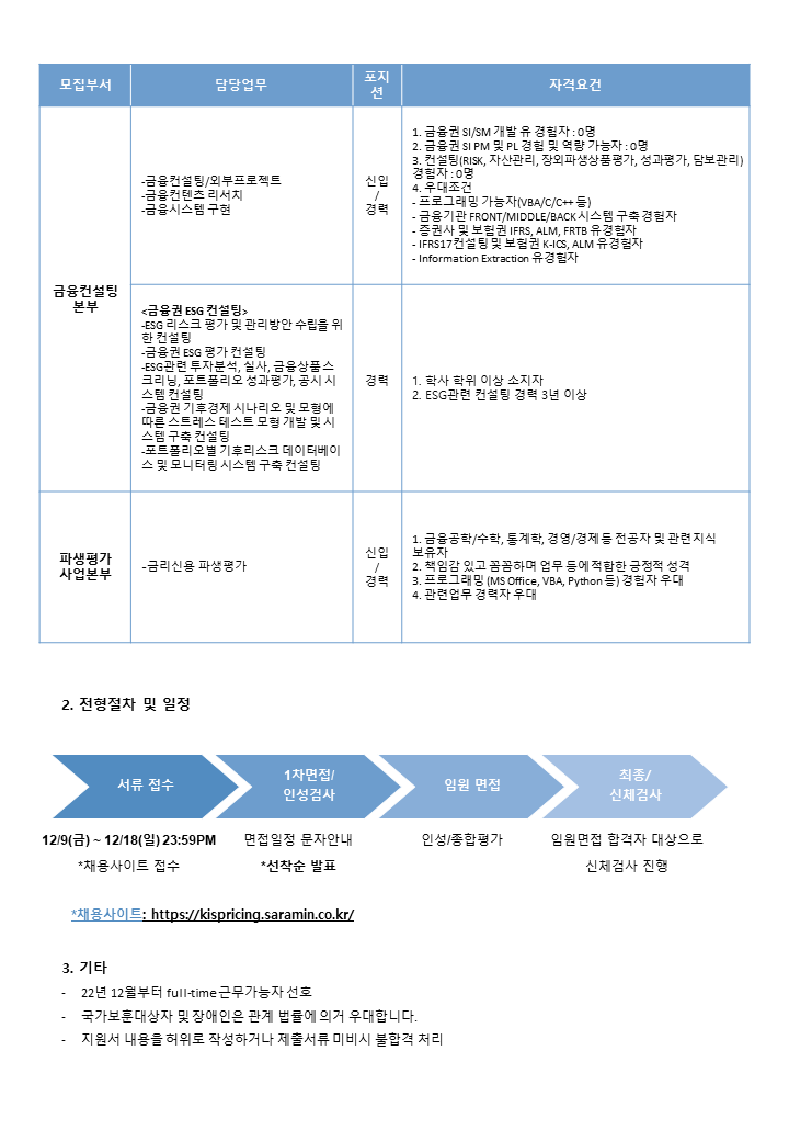 Contents image